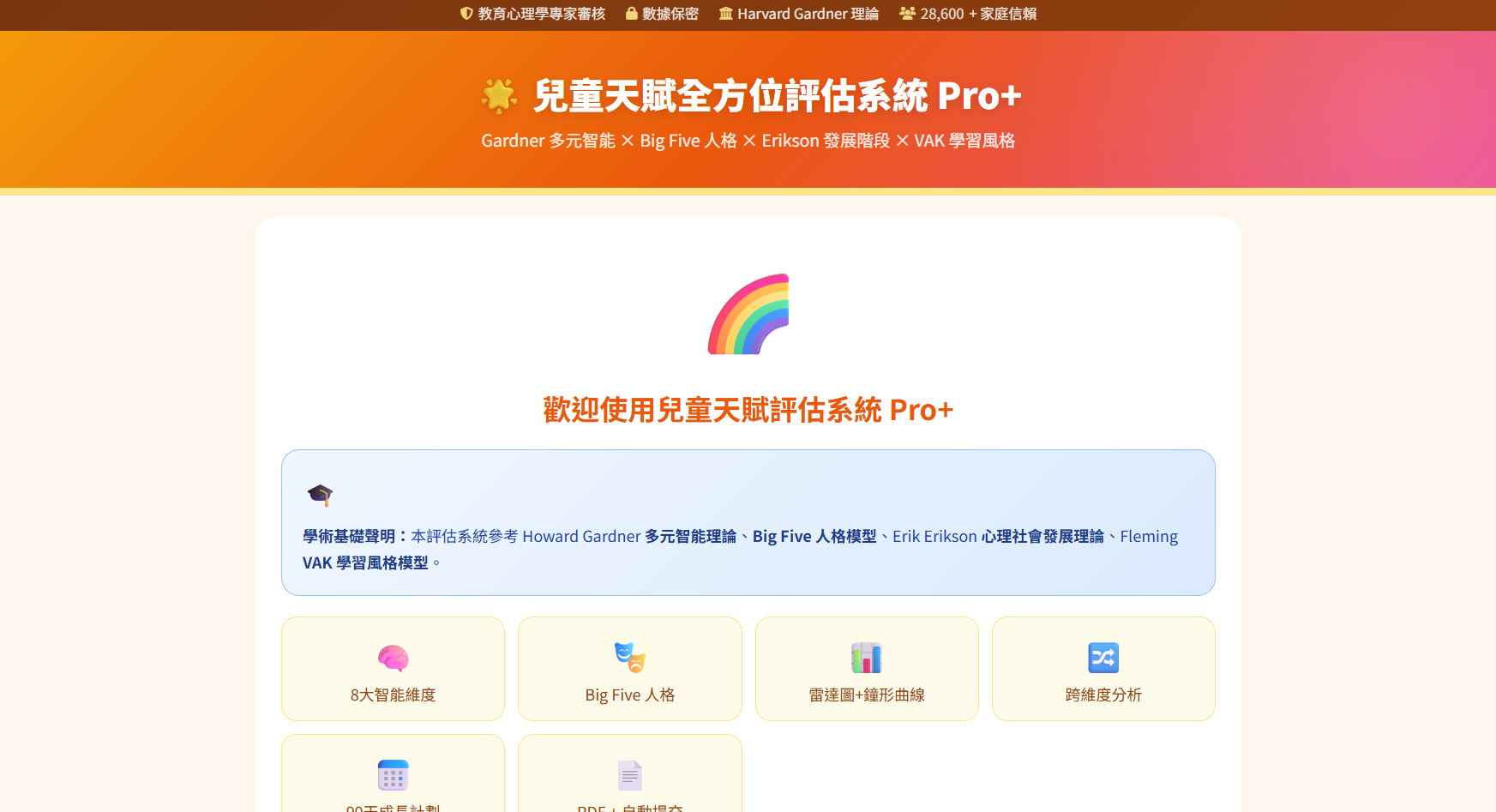 兒童全人評估系統 Pro+ 的網站首頁截圖，上面有 Gardner 理論、Big Five、Erikson 和 VAK 的圖示，頂端有彩虹圖形。.