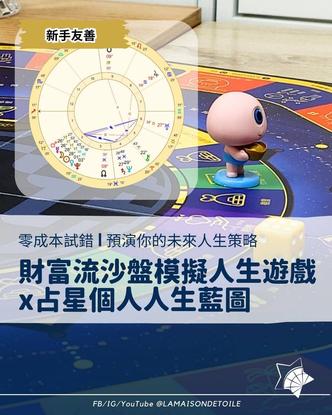 一款棋盤遊戲，棋盤上有十二生肖生辰圖和一個小玩具人形，並有中文文字介紹以財富為主題的生活模擬和占星術。.