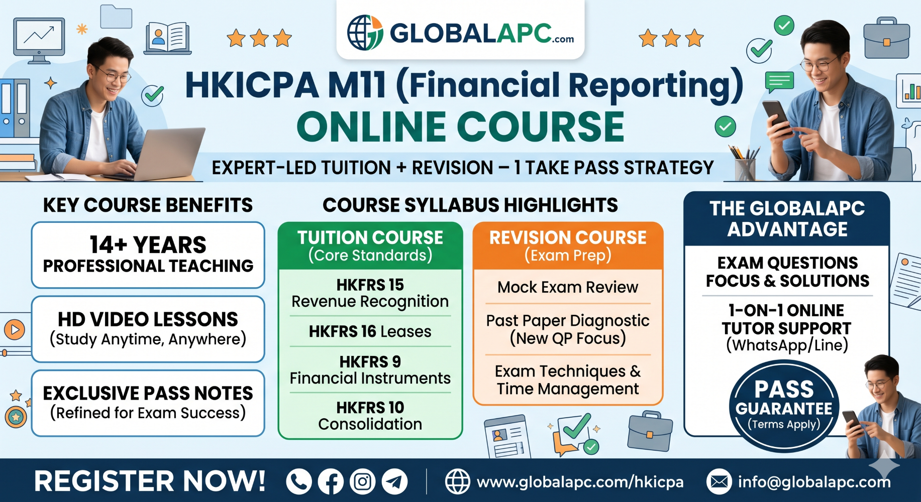 GlobalAPC為香港會計師公會M11（財務報告）網上課程製作的宣傳橫額，詳細介紹課程優點、大綱重點、學費及考試支援功能。.