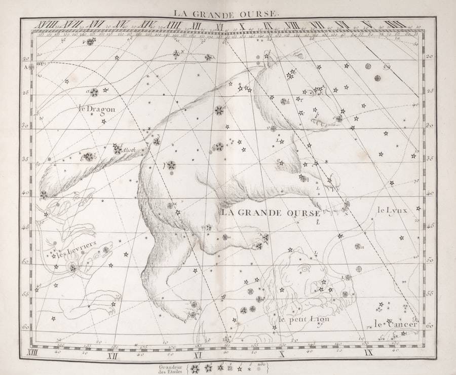 Constellation traits