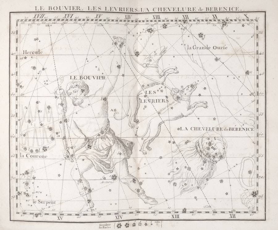 星座解析